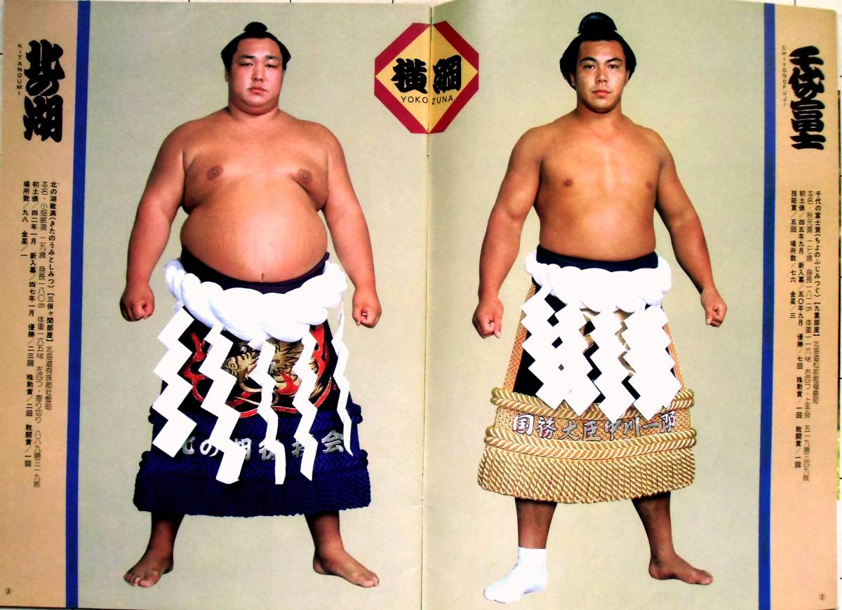 昭和58年3月『大相撲三月場所』+12日目取組表 2横綱(千代の 昭和58年3月『大相撲三月場所』+12日目取組表 2横綱(千代の