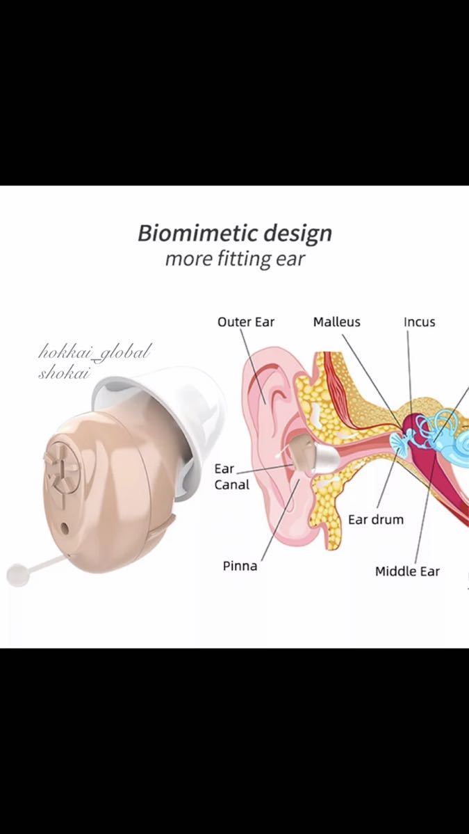 【最安値】ミニ補聴器 耳 イヤーアンプ イヤーマイク サウンド調整可能な補聴器 高齢者のためのサウンドアンプ A7230_画像3