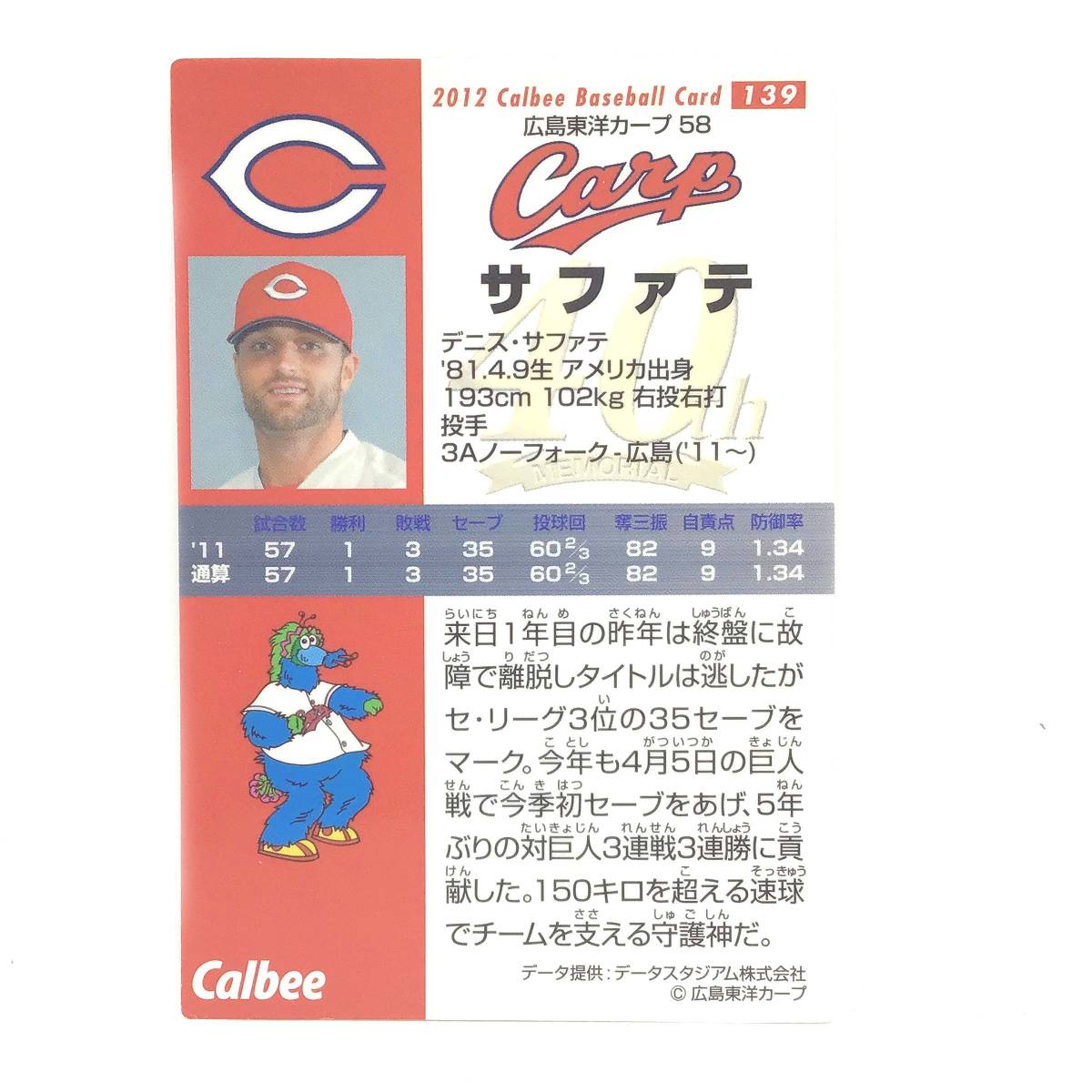 CFP【当時もの】カルビー 野球 カード 2012 No.139 サファテ デニス・サファテ プロ野球 広島東洋カープ_画像2