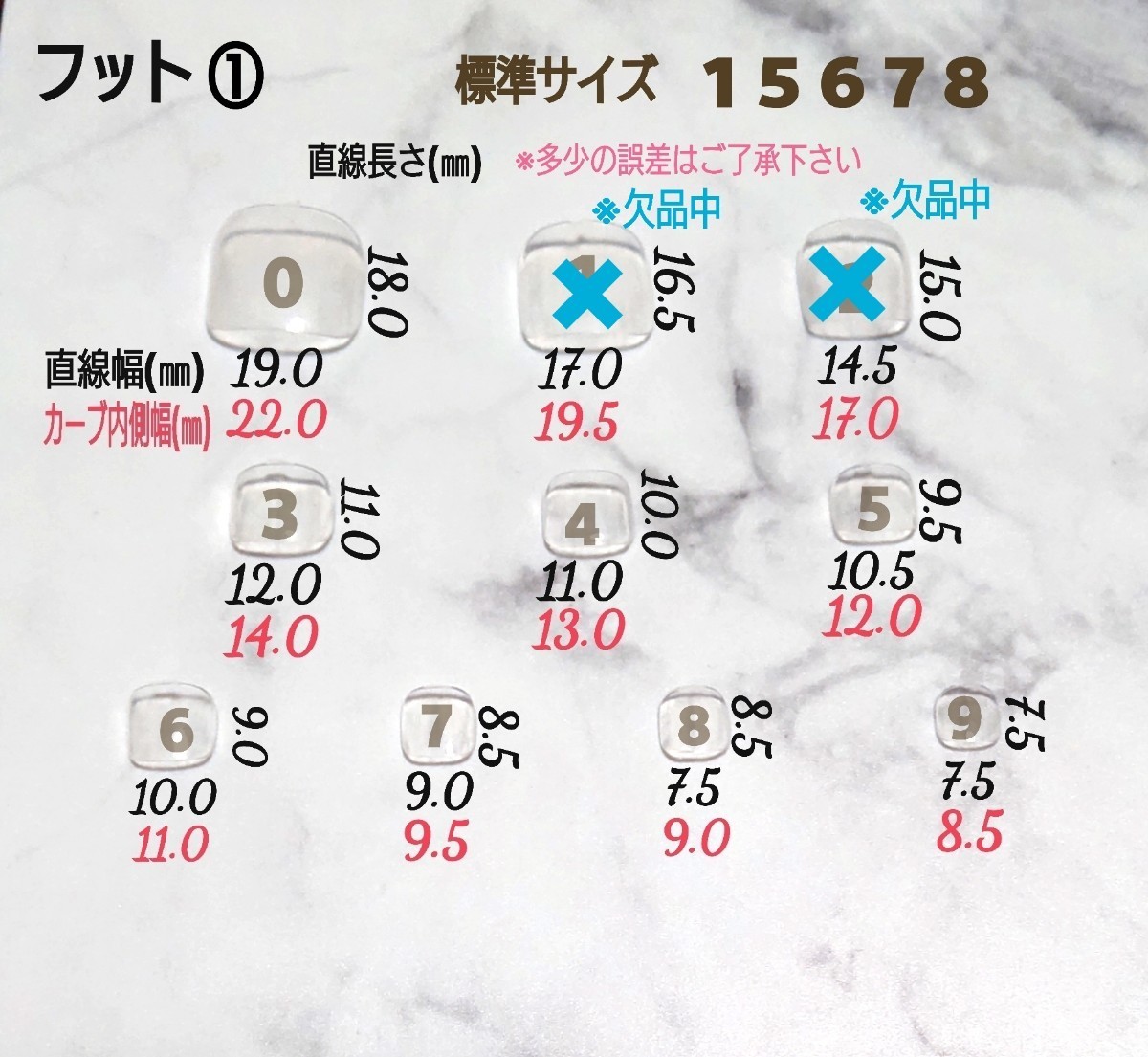 Paypayフリマ フットネイルチップ 親指2本 マリンデザイン Paypayフリマ フットネイルチップ 親指2本 マリンデザイン