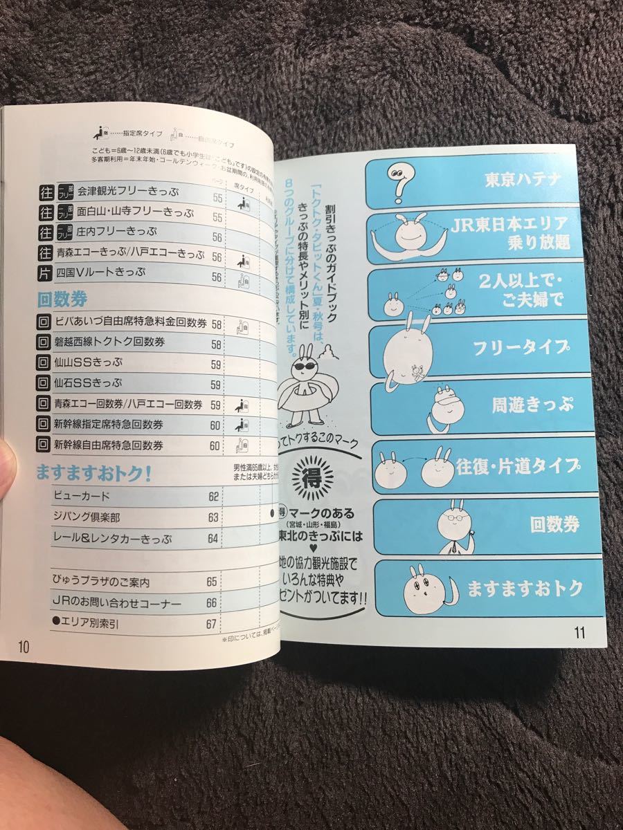 割引きっぷガイドブック トクトク タビットくん JR東日本 平成10年7月