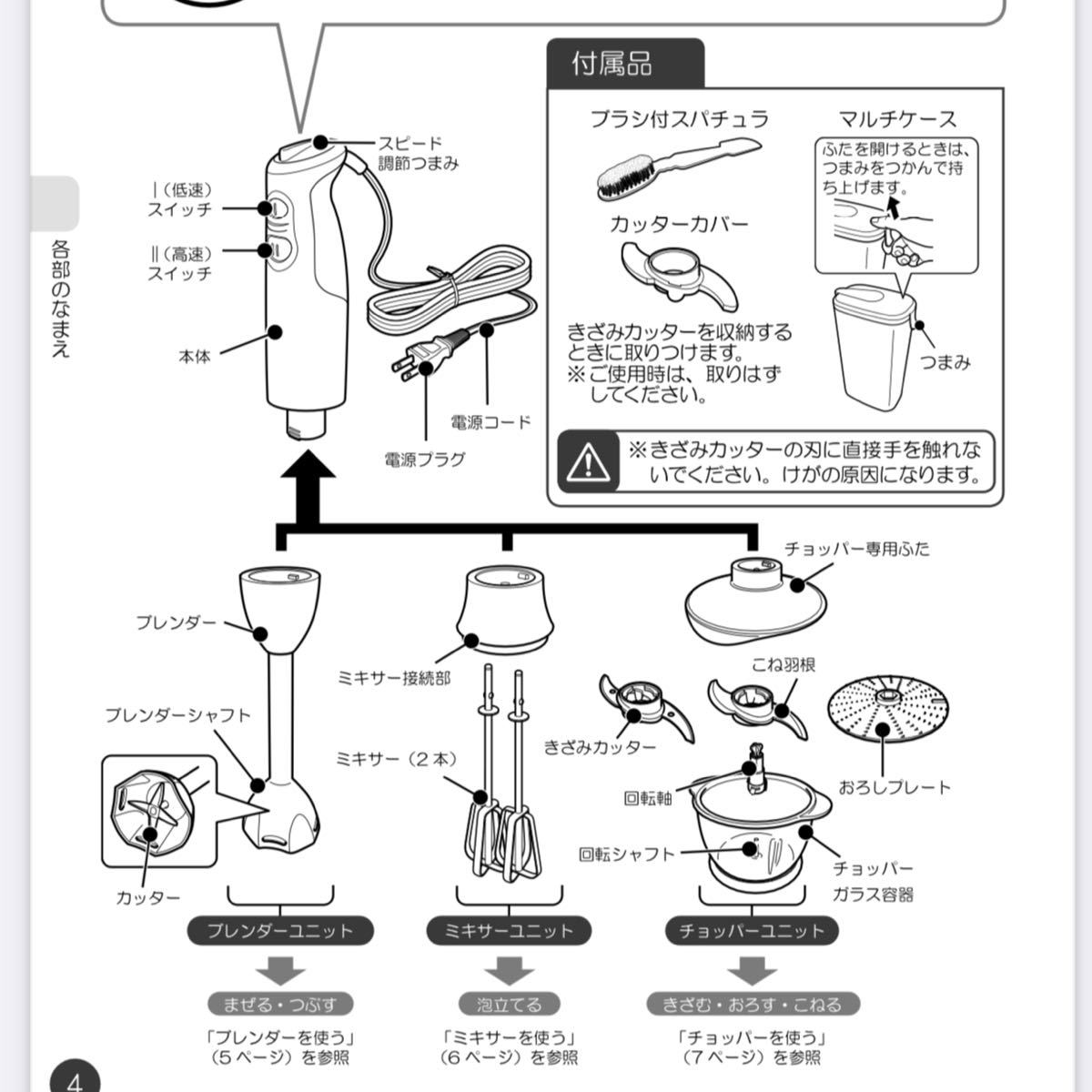 新品未使用　siroca ハンドブレンダー　