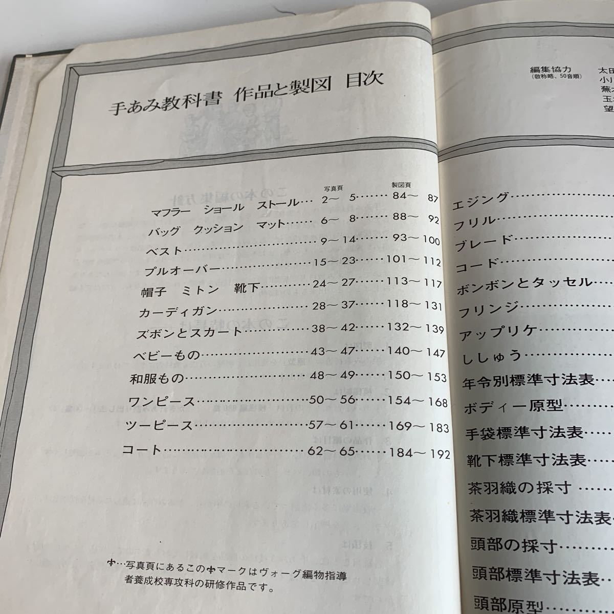 ye171 手あみ教科書 作品と製図 スタイルブック パッチワーク 趣味 手作り 編み物 縫い物 ニット 洋服 キルト手芸 お洒落 女性ファッション_画像3