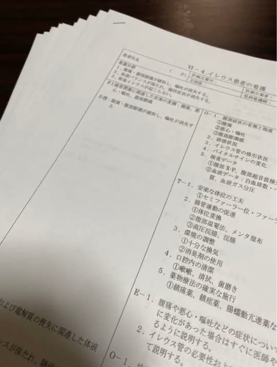 看護診断 看護計画 関連図