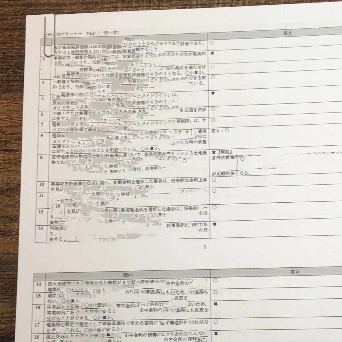土地活用プランナー 試験対策 問題増量版 頻出項目網羅 2021年9 土地活用プランナー 試験対策 問題増量版 頻出項目網羅 2021年9
