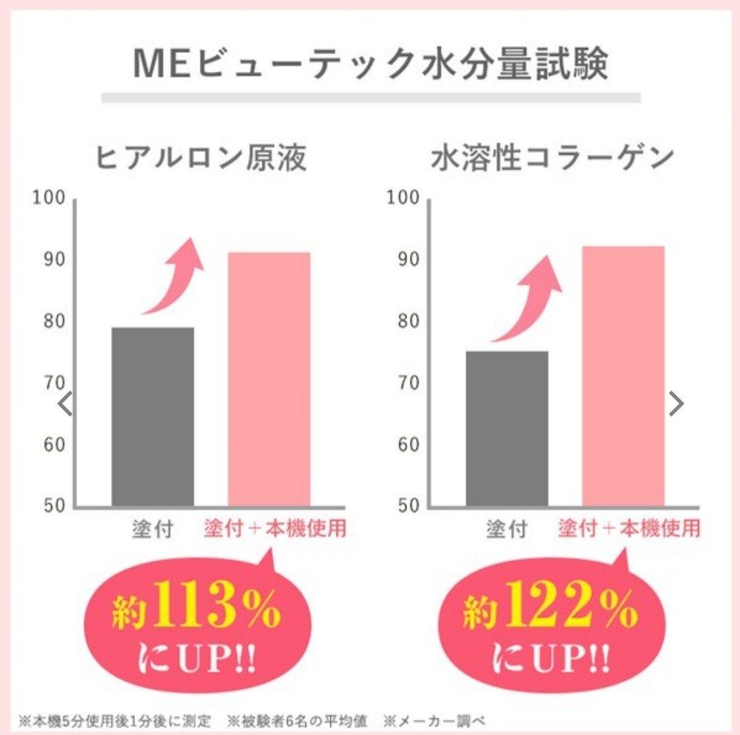 美顔器　ME ビューティック　MEB-1000　値下げしました！