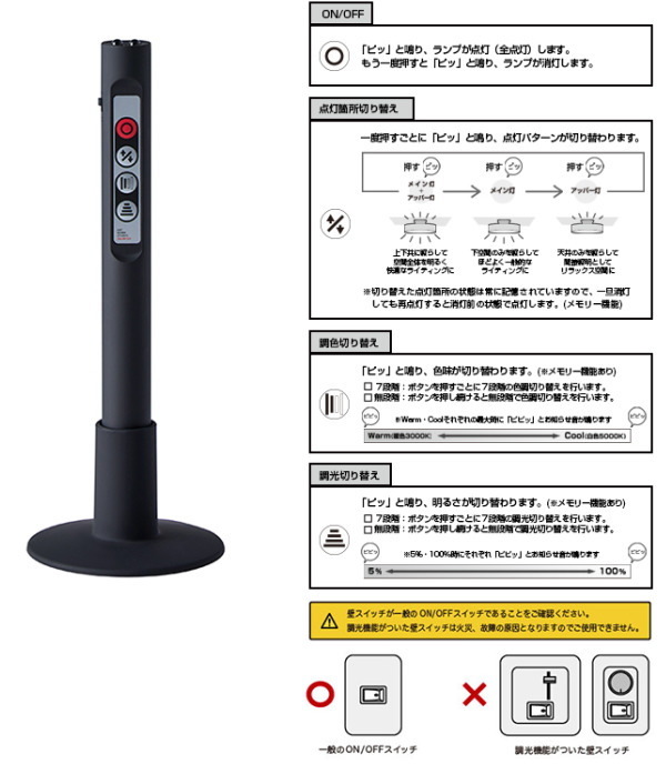 グロー 5000ルーメン シーリングランプ（ブラック/シャンパンゴールド） リモコン付き 照明 調光 調色 10畳 12畳 リビング ダイニングの画像8