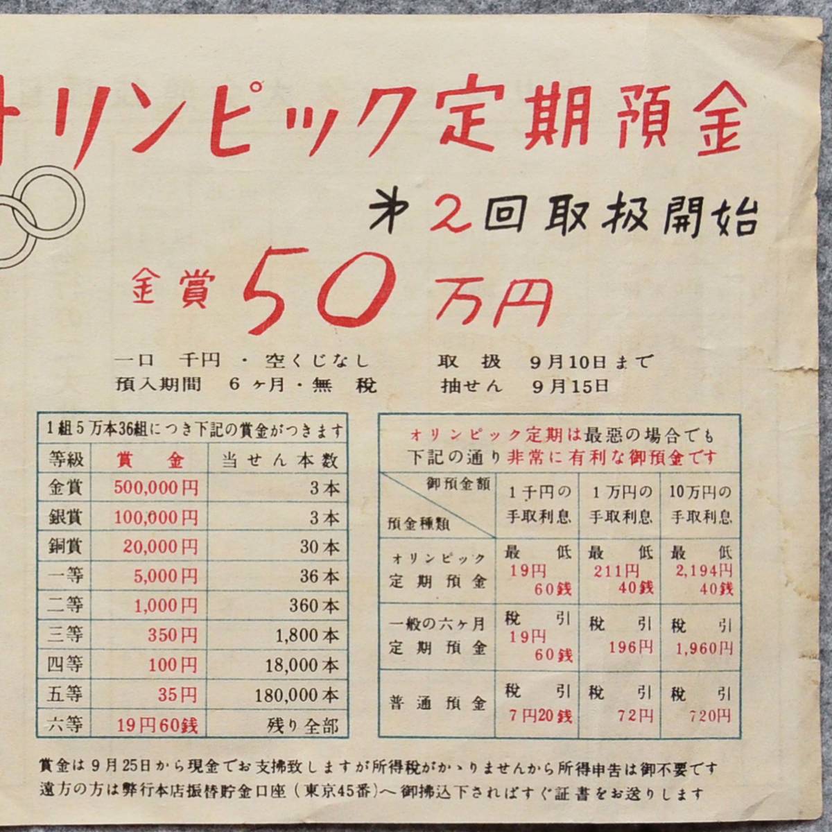 昔のチラシ 東京銀行 オリンピック定期預金 銀行 広告 関係資料_画像3