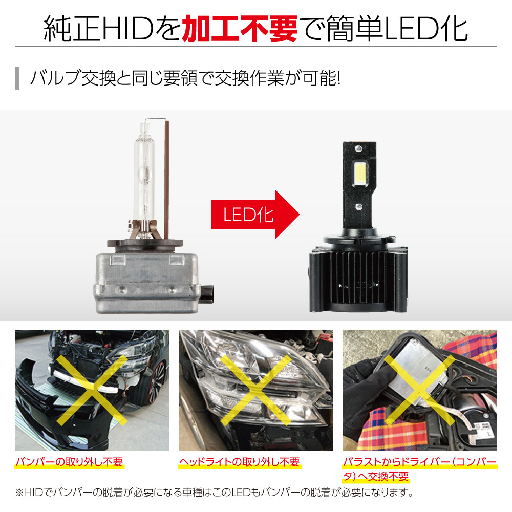 d2sヘッドライト2個セット35W Dシリーズ　HIDバラスト