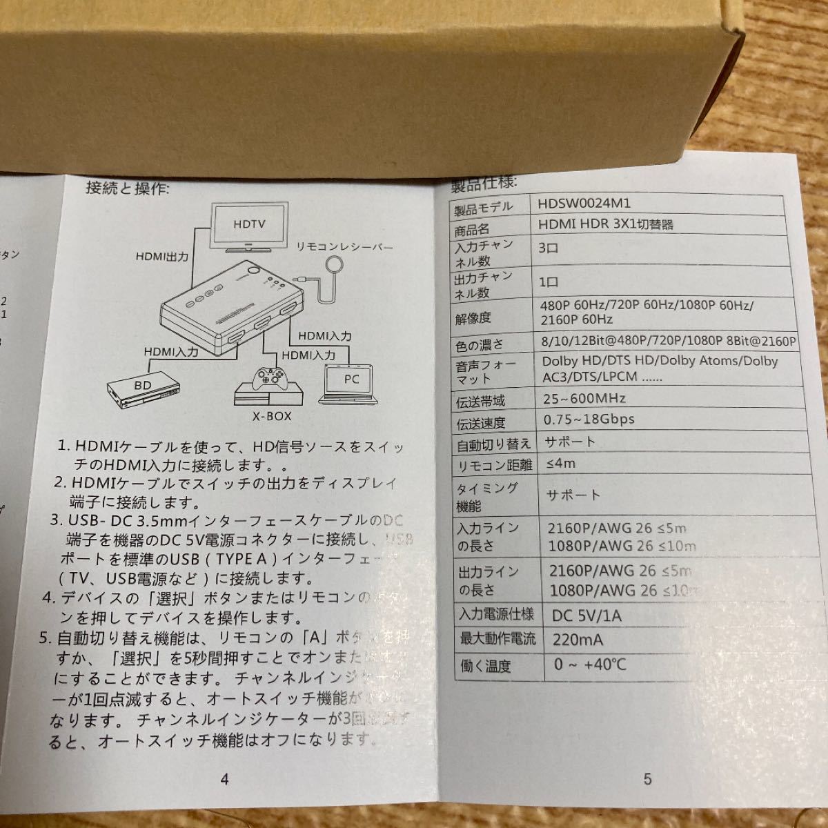 HDMI分配器＋HDMI ケーブル1.0m