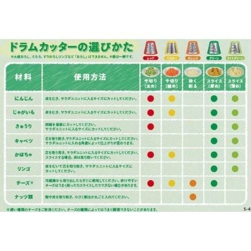 CBジャパン サラダ&デザートメーカー 5種類のサラダレシピ&デザートレシピ付 未使用 送料無料 参考価格11470円