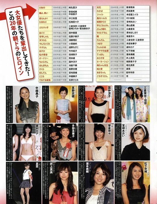 ヤフオク 切抜 のん 橋本愛 竹内由恵 堀北真希 有村架純 ヤフオク 切抜 のん 橋本愛 竹内由恵 堀北真希 有村架純