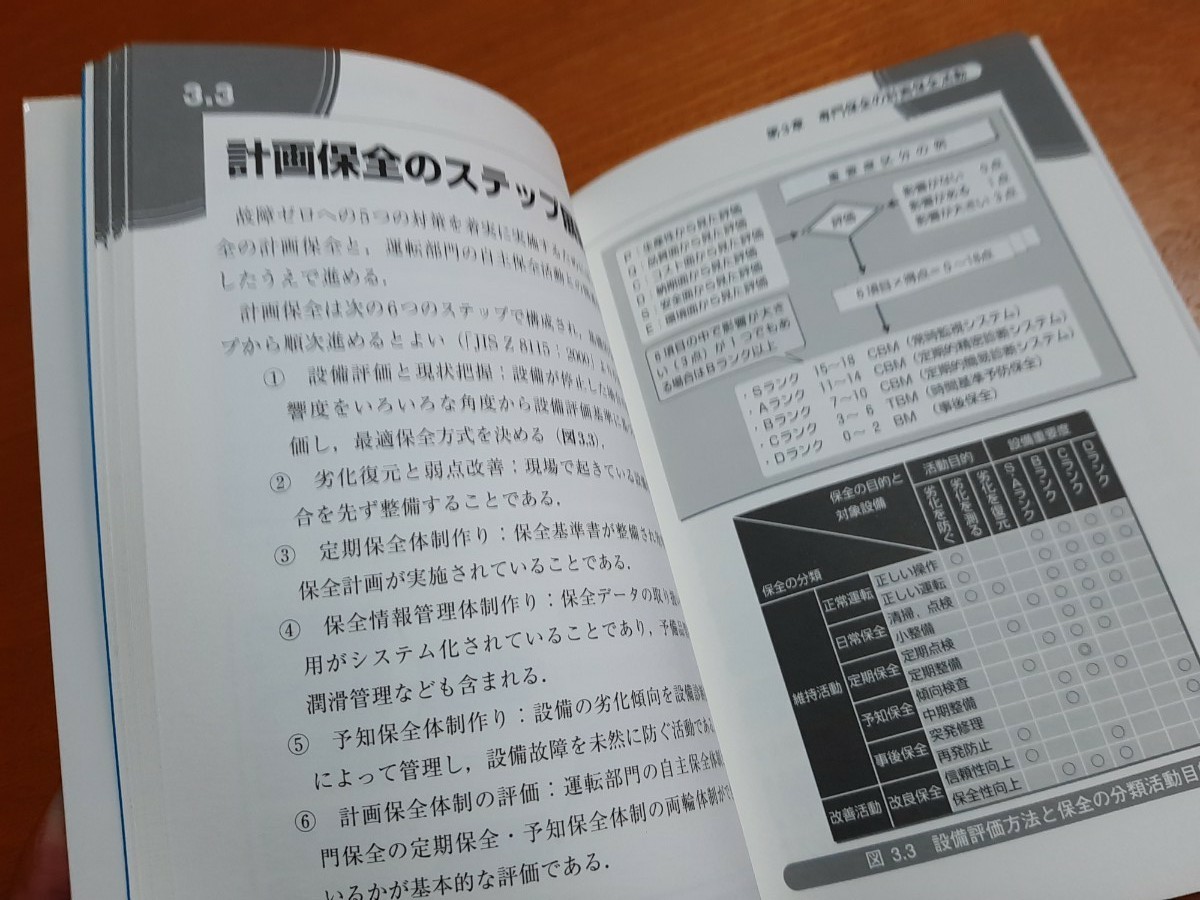 現場力を高める実践的ＴＰＭ入門 故障ゼロ・不良ゼロはどうすれば実現できるか