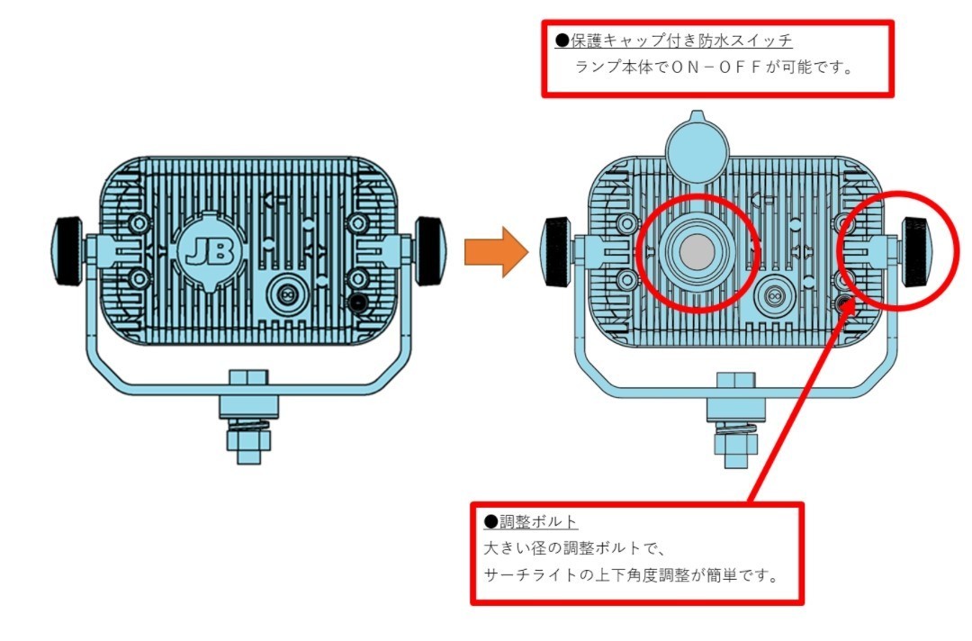 日本ボデーパーツ S/W付LEDサーチライト 10V-80V 共通 60W 白色LED LED作業灯 LSL1013B (LSL-1013B) 9893343_画像3