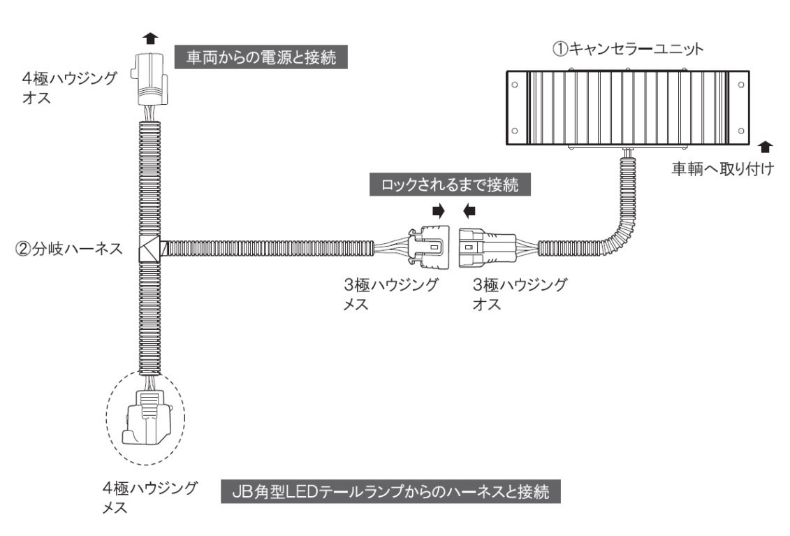 日本ボデーパーツ 角型LEDテールランプ 3連+ウォーニングキャンセラー 日野 中型 バックランプ無 純正2連装着車 9249031D/9249105B_画像5