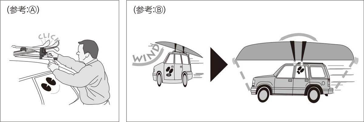 THULE フット+バー+車種専用パーツset エヴォクランプ+スライドバー シルバー Volkswagen Arteon アルテオン 3HDJHF 2017- 7105+892+5075_画像5