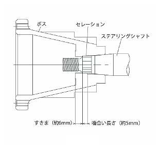 FET エフイーティー ボスキット タント L370/380 19/12～25/9 SRS装備 FB541_画像2