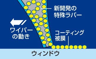 NWB 強力撥水コートグラファイトワイパー ミラ 2001.10～2002.11 L700S/L700V/L710S/L710V HG30A_画像3