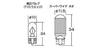 CATZ キャズ センタールームランプ LED Super wide Neo(スーパーワイド ネオ) T10 ノート E12 H24.9～H26.10 AL1721B_画像2