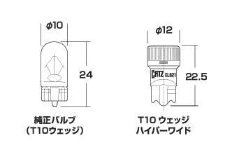 CATZ キャズ ラゲッジランプ LED Hyper Wide T10 インプレッサスポーツワゴン GF系 H8.9～H12.7 CLB21_画像3