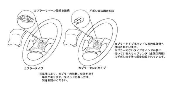 FET エフイーティー ボスキット カレン ST200系 6/2～7/9 ホーン配線ギボシ装備 FB534_画像2