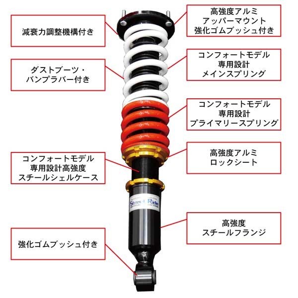 限定数のみ! ストリートライド 車高調 ダイハツタント【la600s】即決