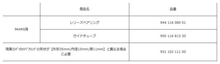 ATSei tea es carbon clutch Spec2 Triple 2000kg PORSCHE 911 996 GT2(4WD)/GT3 99~ TURBO G96 CP23H320-22