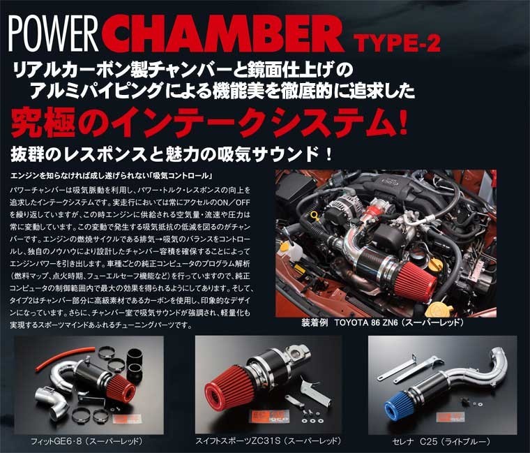 零1000 ゼロセン POWER CHAMBER TYPE-2 ライトブルー プリウスα DAA-ZVW40W/41W パワーチャンバー インテークシステム_画像2