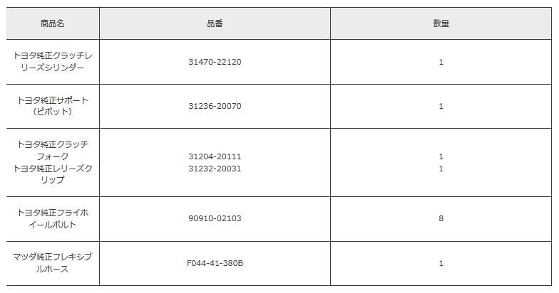 ATS エイティーエス メタルクラッチ Spec1 トリプル 1350kg マーク2/チェイサー/クレスタ JZX100 96.9～00.10 1JZ-GTE 5MT RT23310-14_画像2