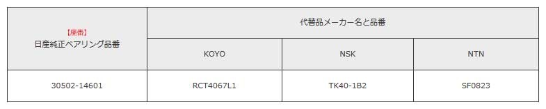 ATS エイティーエス カーボンクラッチ Spec1 シングル 1300kg CR-X EG2 92.3～97.7 B16A 5MT CH23182-13_画像2