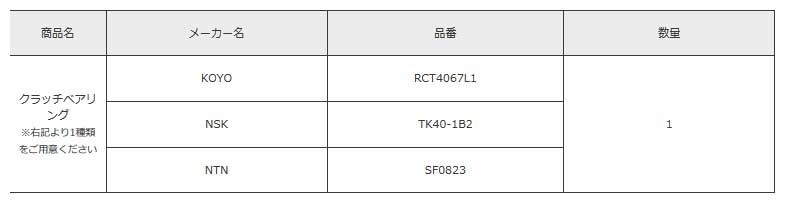 ATS エイティーエス カーボンクラッチ Spec2 シングル 1600kg ヴィッツ NCP131 10.12～ 1NZ-FE 5MT CT23H1132-16S_画像2