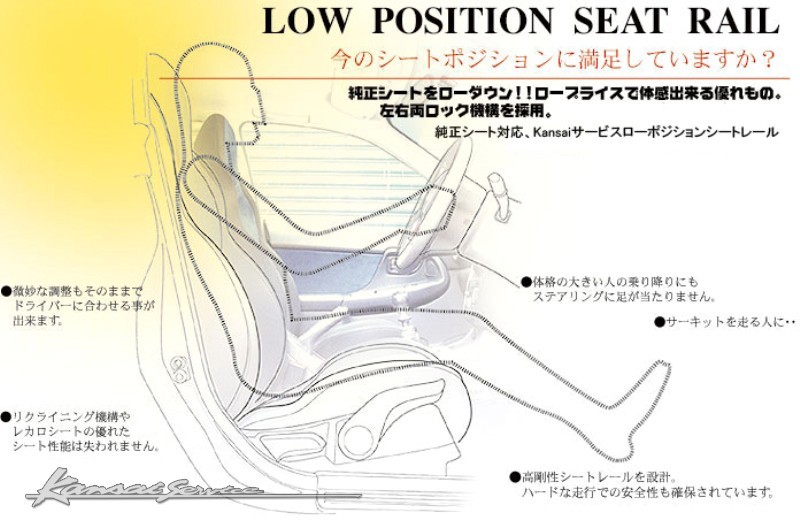 Kansai SERVICE 関西サービス 純正RECAROシート専用ローポジションシートレール インプレッサ GVB GRB HKS関西_画像2