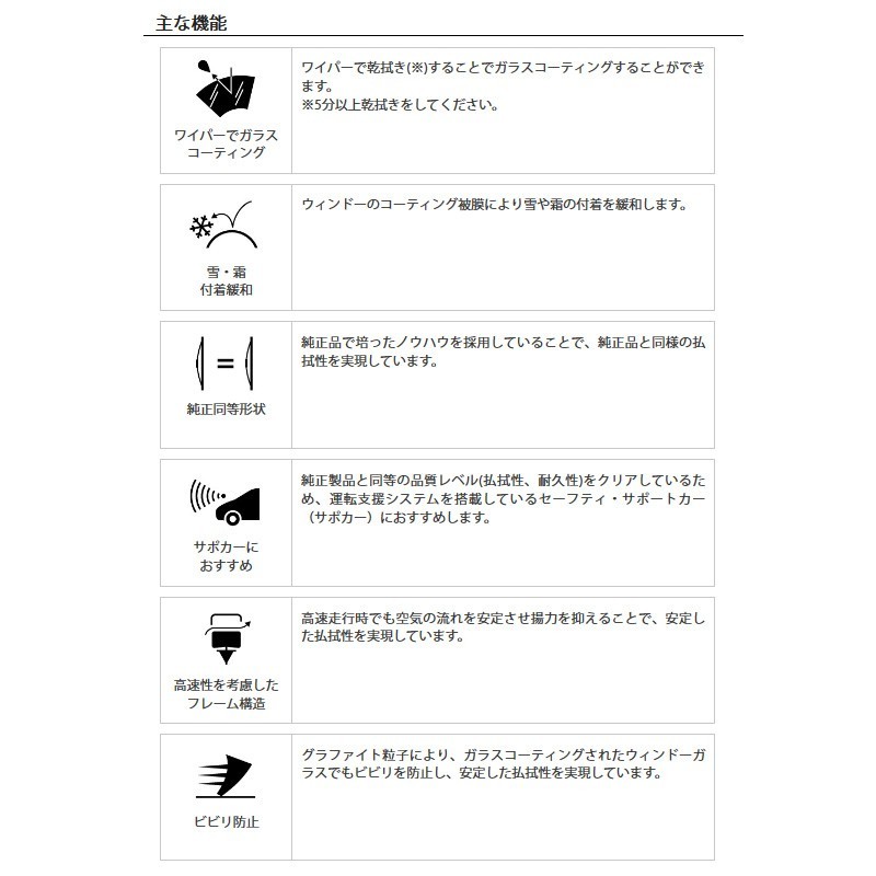 NWB 強力撥水コートデザインワイパー 運転席+助手席セット ジムニーシエラ 2002.1～2018.6 JB43W HD45A+HD40A_画像5