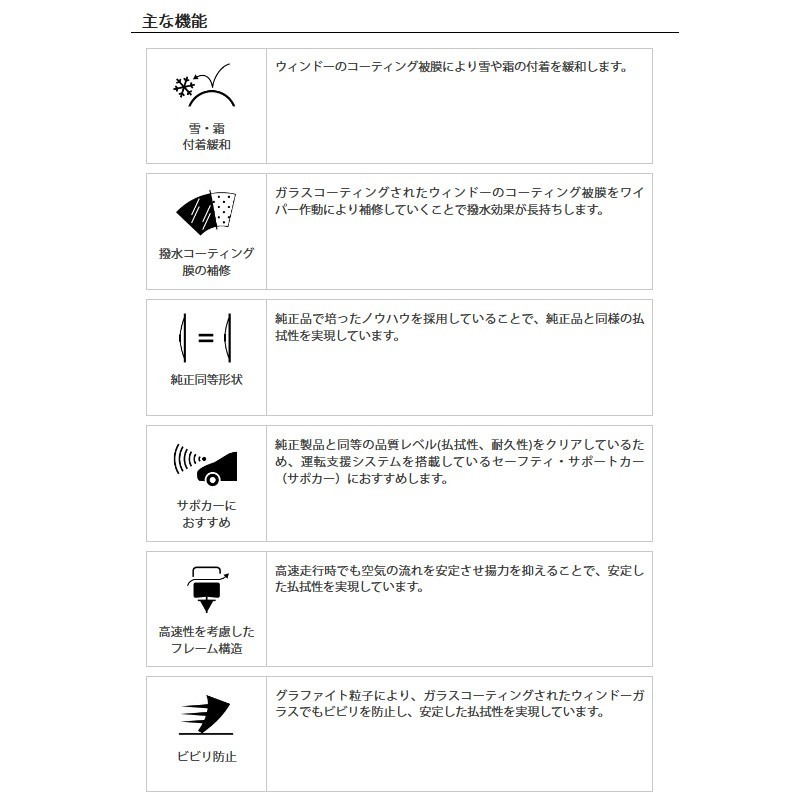 NWB 撥水コートグラファイトワイパー 運転席+助手席セット コルサ 1994.9～1999.7 EL51/EL53/EL55/NL50 HG50B+HG45B_画像5