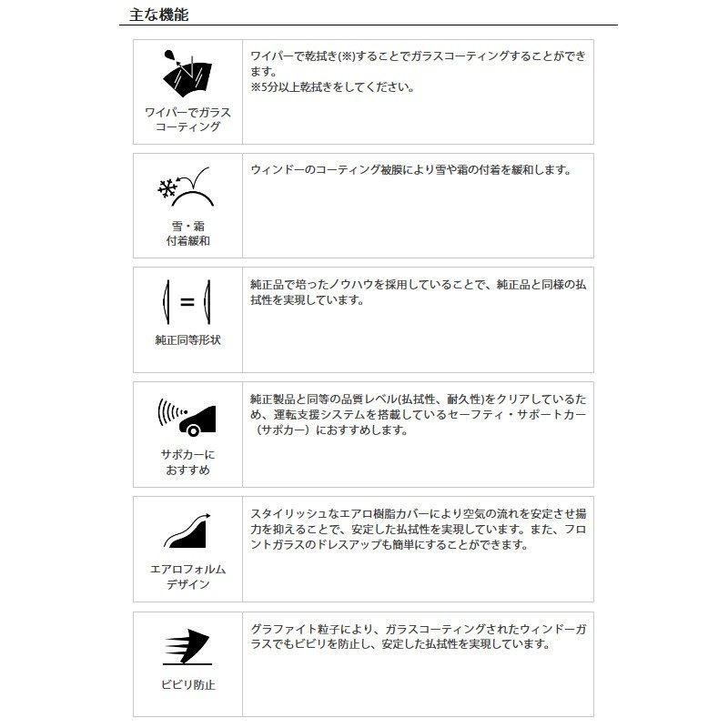 NWB 強力撥水コートグラファイトワイパー 運転席+助手席セット デュエット 1998.10～2004.5 M100A/M101A/M110A/M111A HG48A+HG45A_画像4