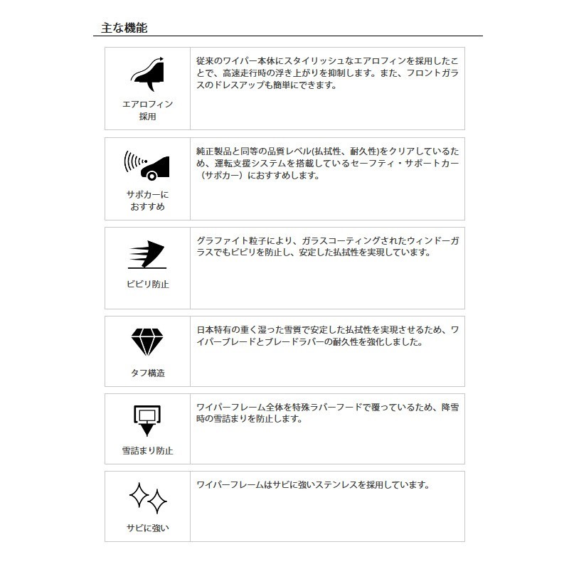 NWB デザインウィンターブレード 運転席+助手席 トヨエース 2011.7- BZU6#/TRC6#/TRU6#/XKC6#/XKU6#/XZC6#/XZU6#/KDY2#/TRY2# D50W+D50W_画像4