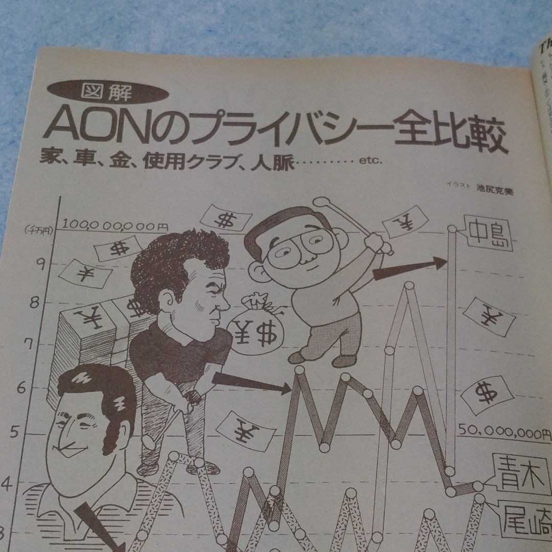 ゴルフ Number ナンバー No 158 1985年11 5 Yahoo Japan Auction Bidding Amp Shopping Support Deputy Service Japamart ゴルフ Number ナンバー No 158 1985年11 5 Yahoo Japan Auction Bidding Amp Shopping Support Deputy Service Japamart