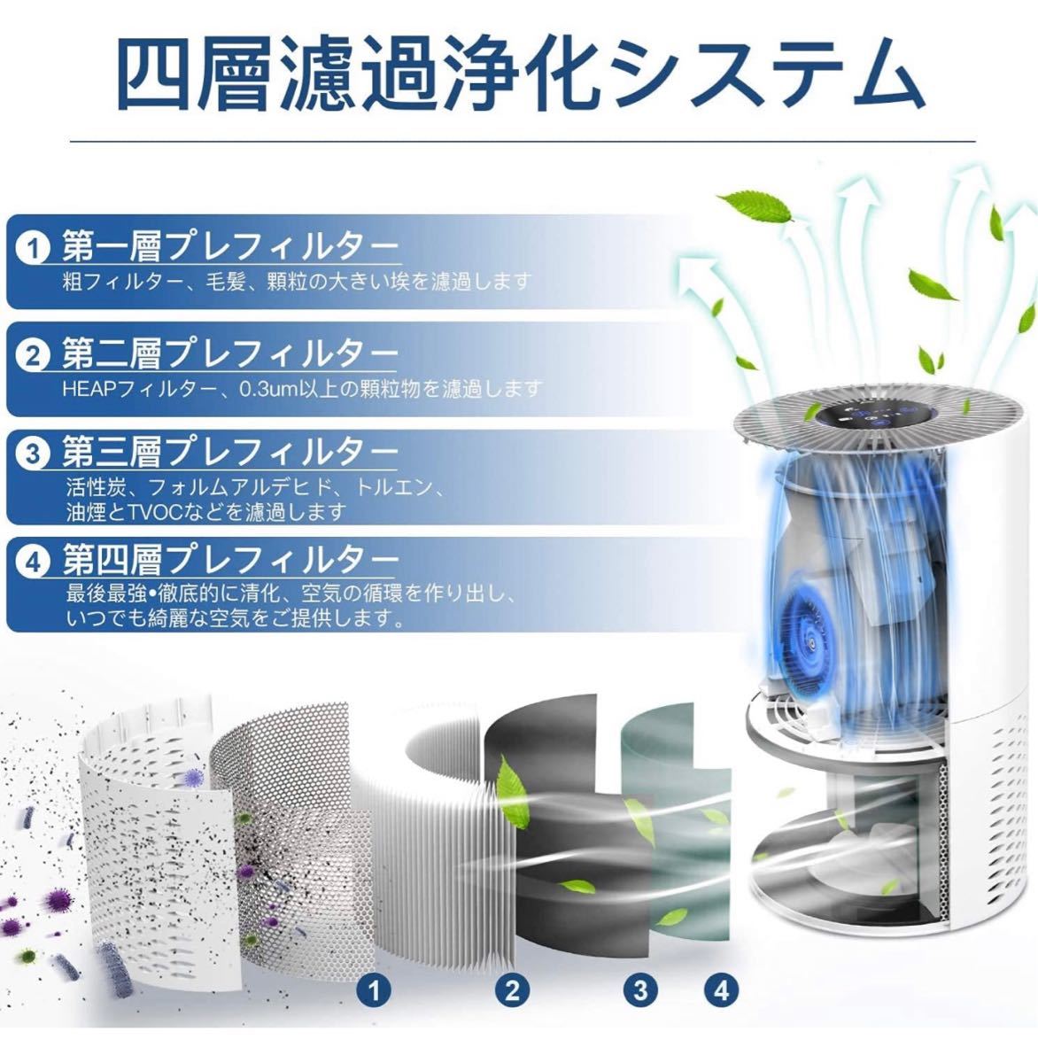 空気清浄機 フィルター付 微細粒子99.97%除去 集じん & 花粉 & タバコ
