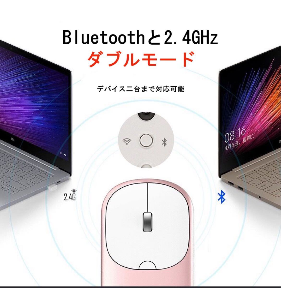 （ホワイト) 高質品超薄型マウス　ウイヤレスマウス 光学式 充電式　bluetoothと2.4GHZ サイレントマウス