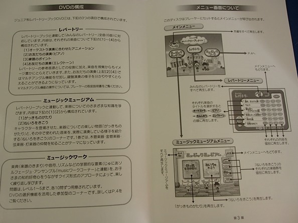 ●DVD●ヤマハ音楽教育システム専用教材●「ジュニア科　レパートリーブックDVD１」●取説付き●USED!!_画像6