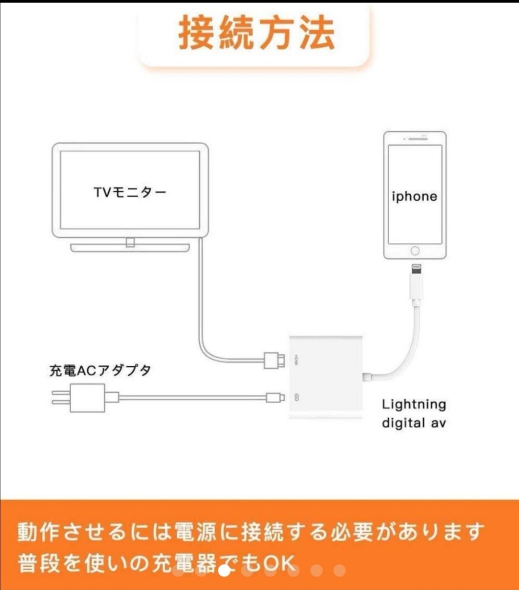 iPhone HDMI 変換アダプタ ライトニング ケーブル  HDMIケーブル