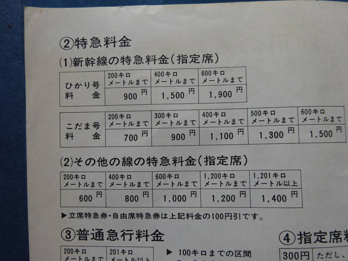 （８）「国鉄ご利用のみなさまへ」　日本国有鉄道　特急料金・・・電車環状線内の駅の御案内・・・　入場料金３０円の時代　汚れ、少痛み_画像5