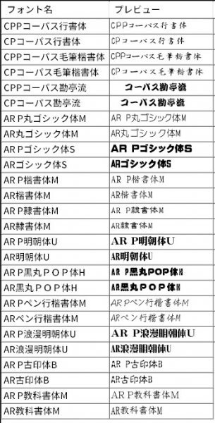 [ including in a package OK] CD label production 6 / label work soft / FONT / wool writing brush / peace writing /ko- Pas series font great number compilation!!