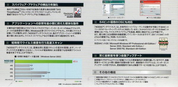 [ including in a package OK] NOD 32 anti u il s2.5 / security measures soft /u il s measures / Windows