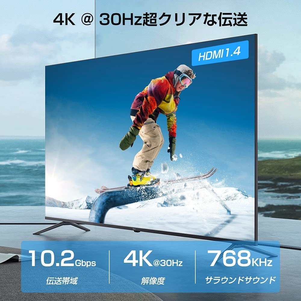 HDMI 分配器 スプリッター １入力4出力 4K 3D 1080P アルミニウム合金の本体 USB電源ケーブル付き