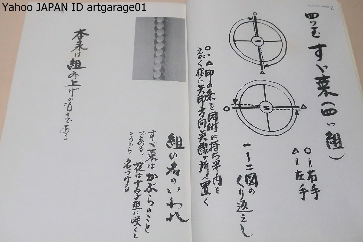せいじゅくみひも教本・カリキュラム及び作図/中内祥雄/非売品 せいじゅくみひも教本・カリキュラム及び作図/中内祥雄/非売品
