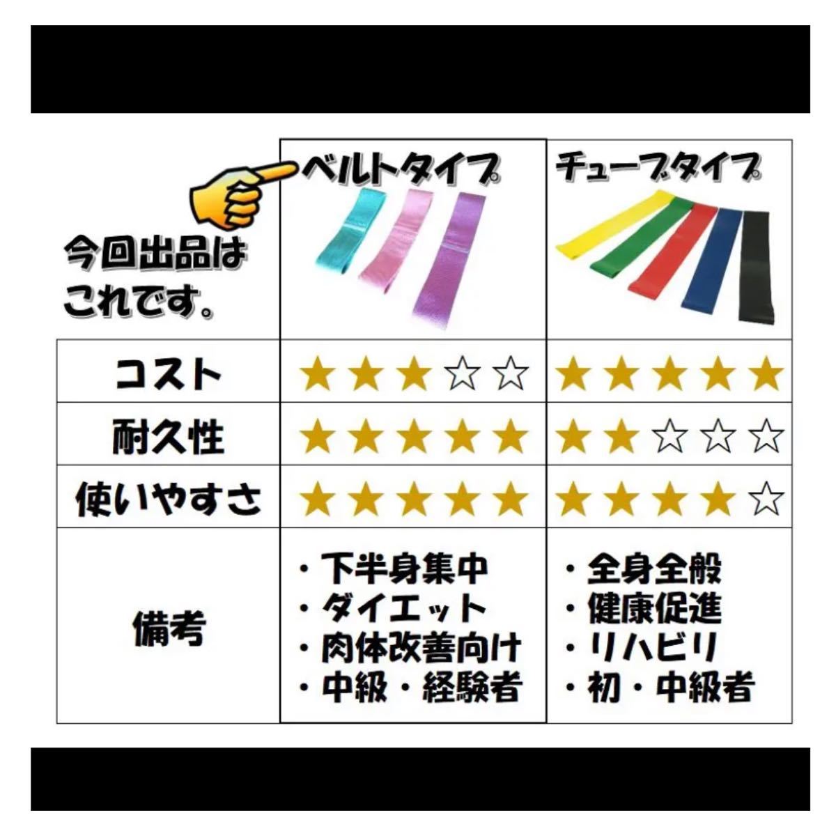 エクササイズバンド 美尻トレ フィットネスバンド トレーニングチューブ 骨盤矯正 骨盤 美脚 骨盤ダイエットLサイズ1点