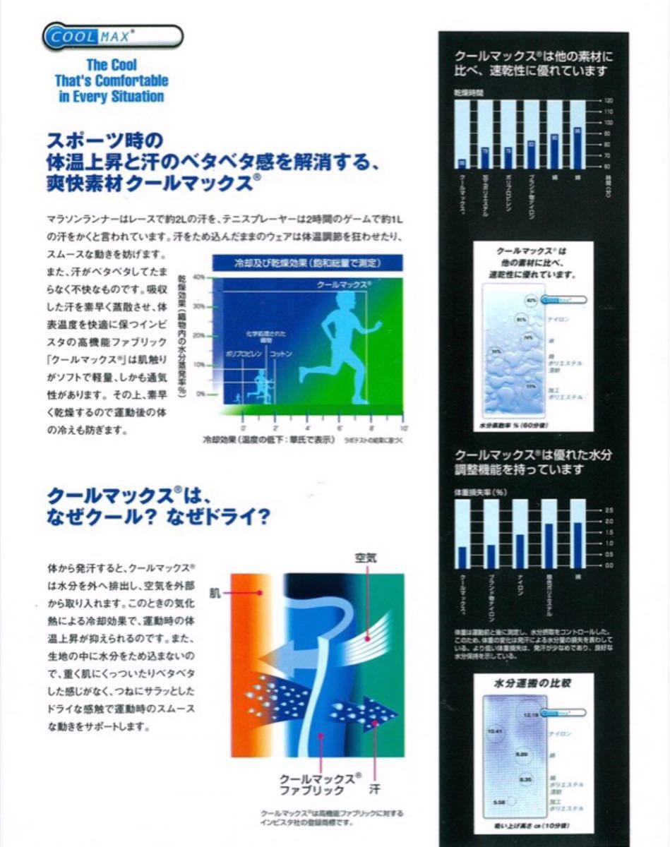 日本製 クールマックス メッシュ生地 接触冷感生地 接触冷感布 ハニカムメッシュ