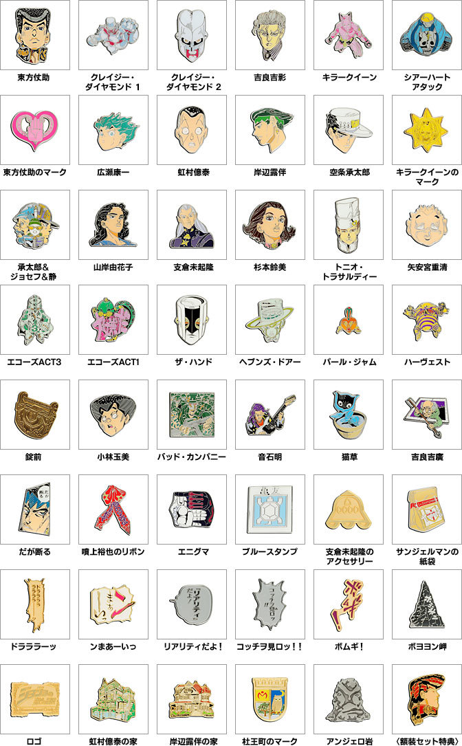 Yahoo!オークション - 【未使用】ジョジョの奇妙な冒険 第四部 Yahoo!オークション - 【未使用】ジョジョの奇妙な冒険 第四部