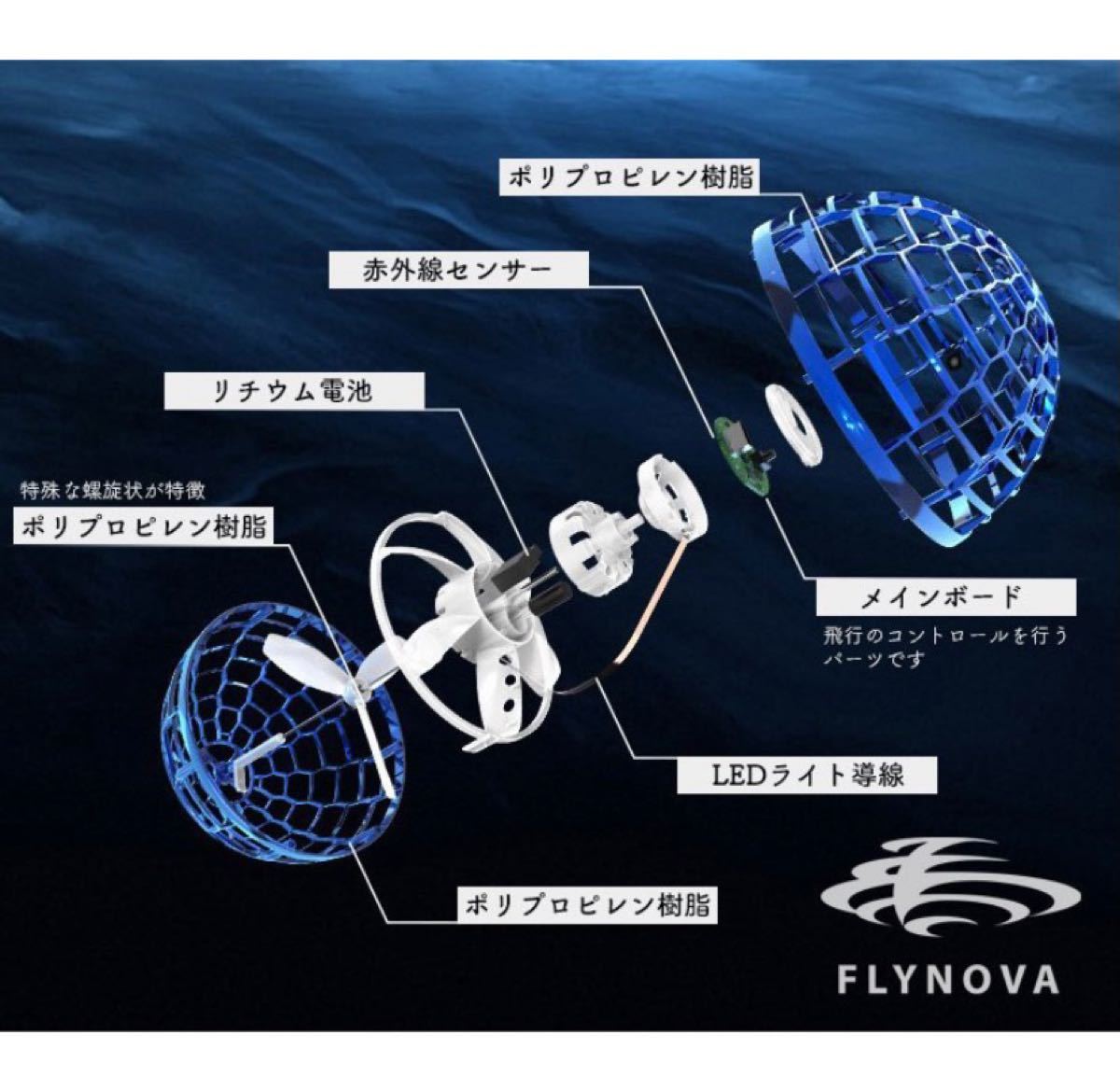 Flynova Pro フライングボール飛行ジャイロドローン 360°回転　青色ボール ライト　魔法ボール　空飛ぶボール　本物です
